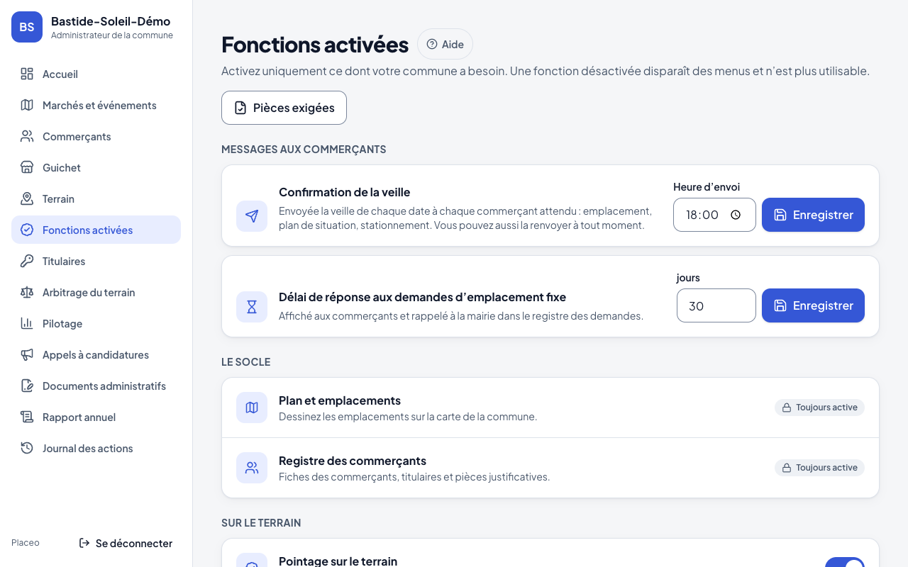 Écran Fonctions activées